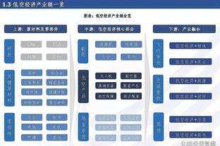 雷竞技苹果官网截图4